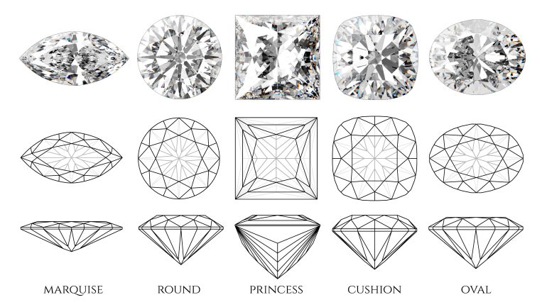 cei 4c - taietura diamante